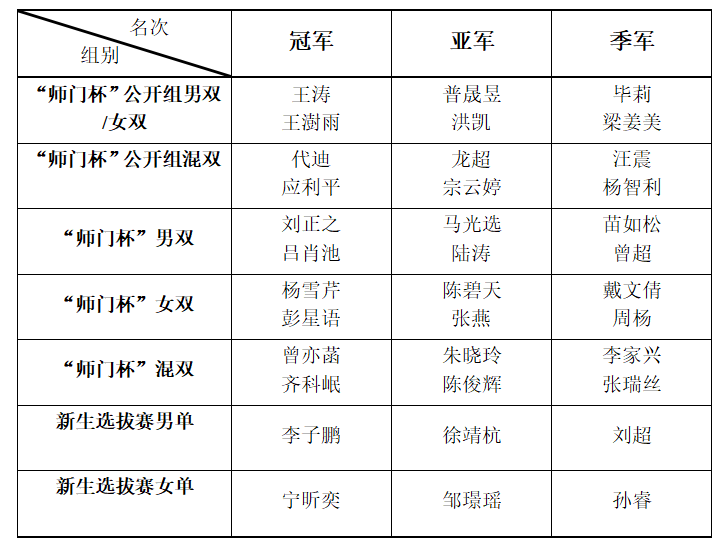 咪咕体育指定通道