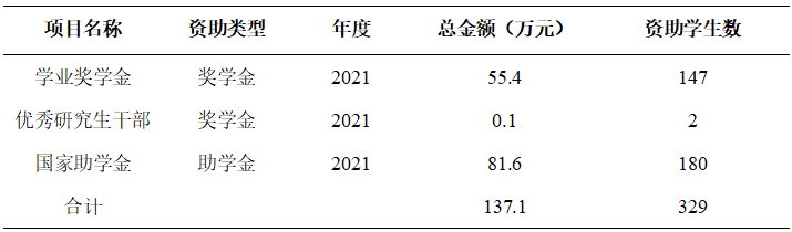 咪咕体育指定通道