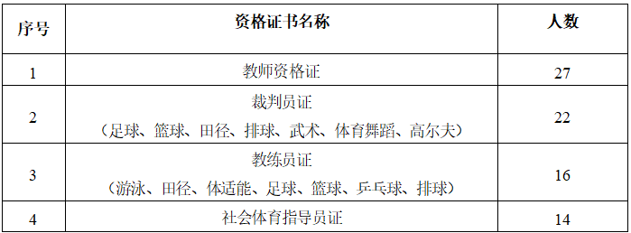 咪咕体育核心通道