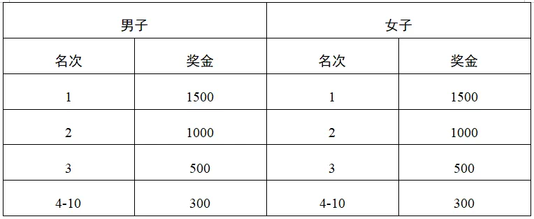 咪咕体育指定入口