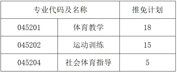 咪咕体育直播