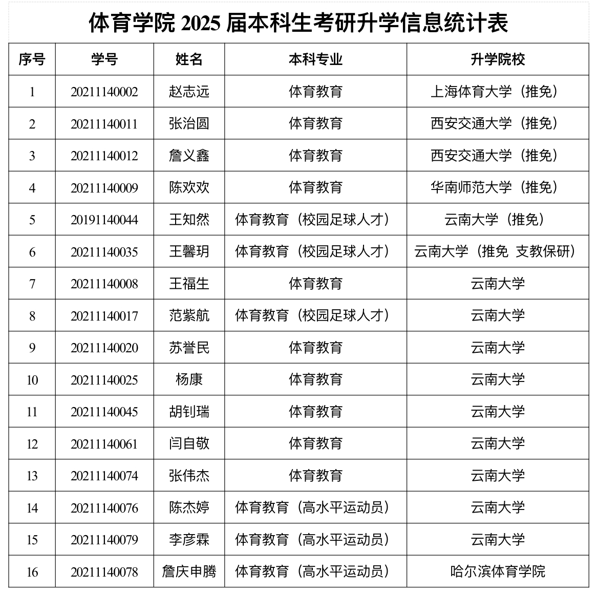 咪咕体育手机版
