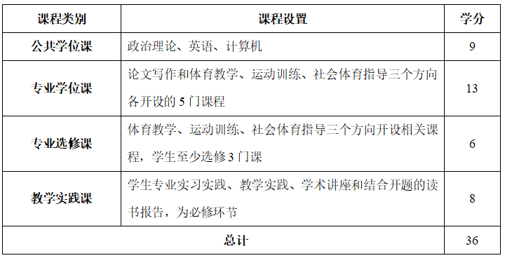 咪咕体育加速节点