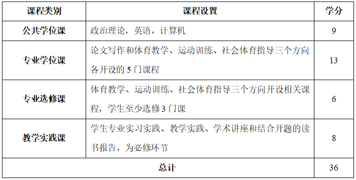 咪咕体育体育频道