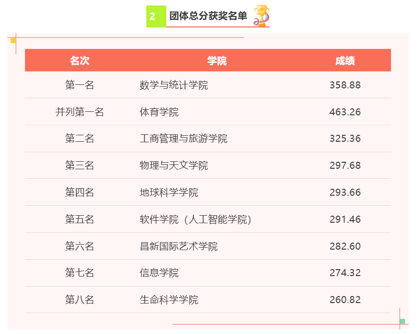 咪咕体育赛事快讯