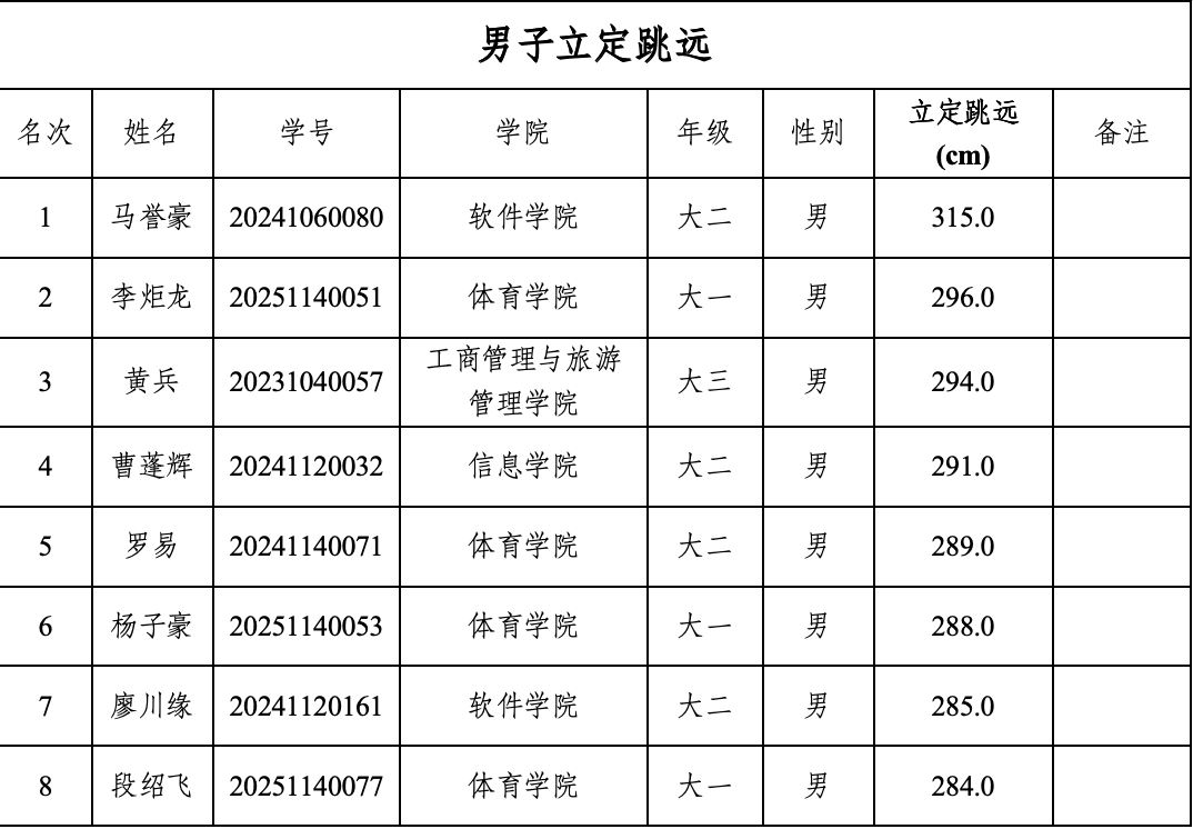 咪咕体育超级联赛