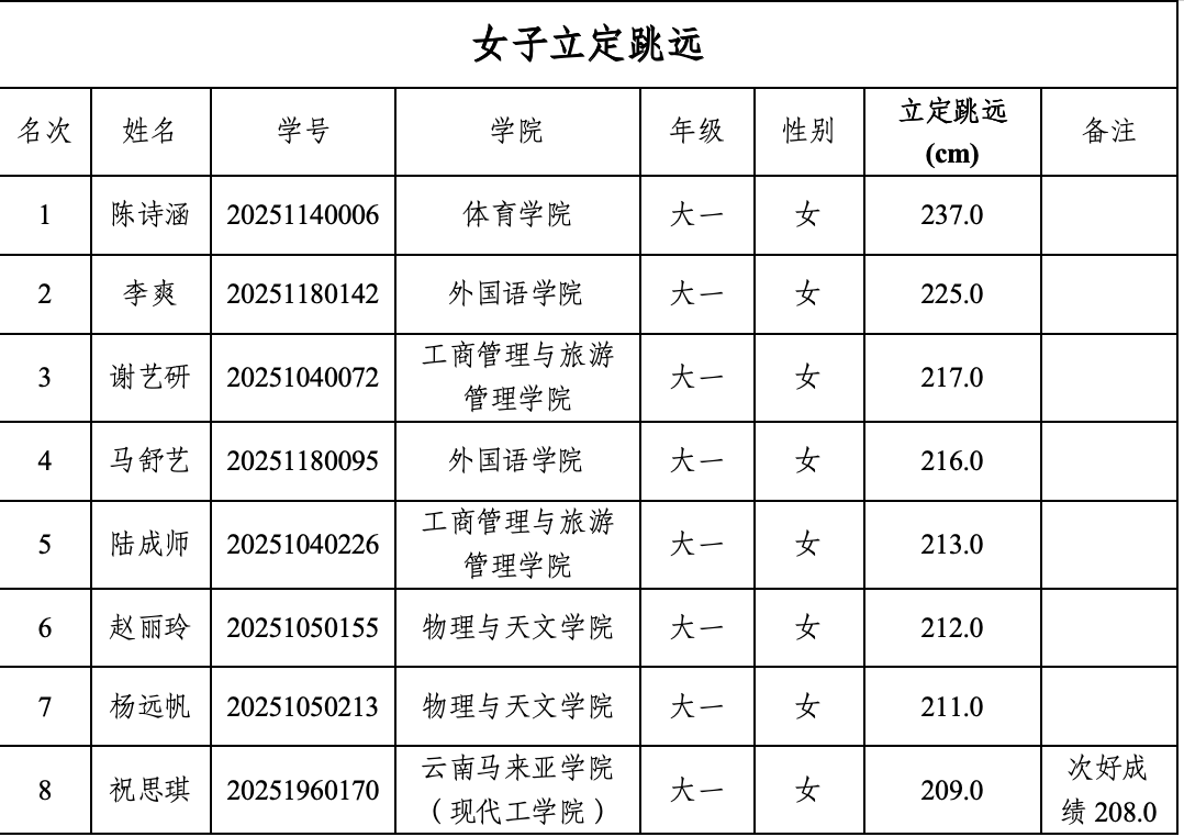 咪咕体育赛事资讯平台