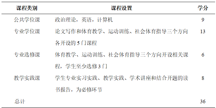 咪咕体育指定入口
