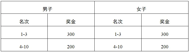咪咕体育欧冠直播