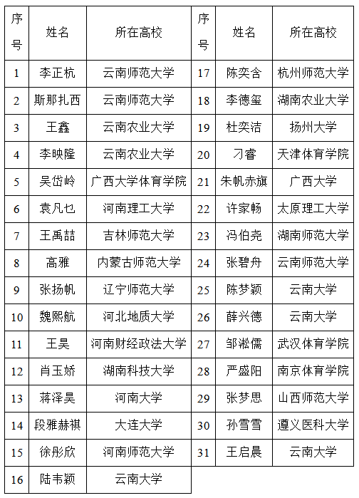 咪咕体育核心通道