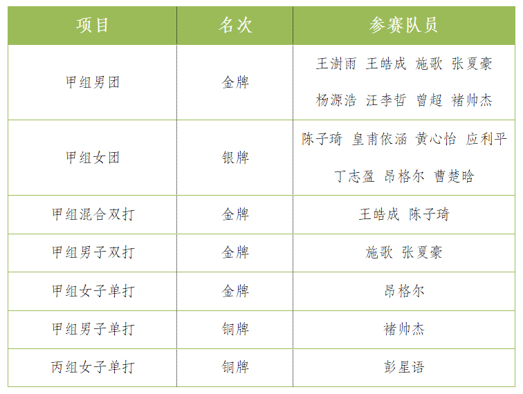 咪咕体育手机版