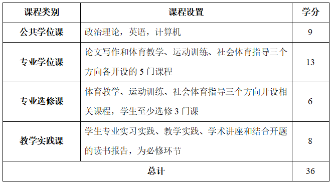 咪咕体育加速节点
