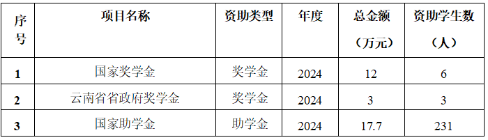 咪咕体育赛事快讯