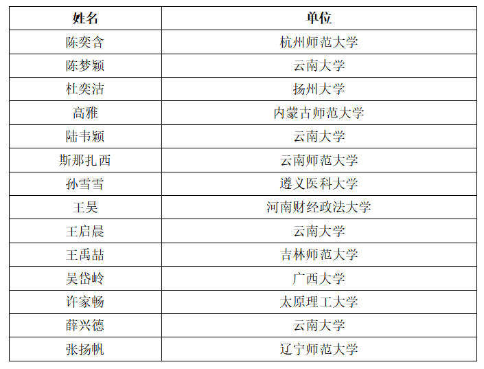 咪咕体育稳定线路