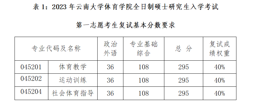 咪咕体育赛事快讯