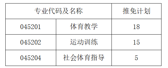 咪咕体育加速节点