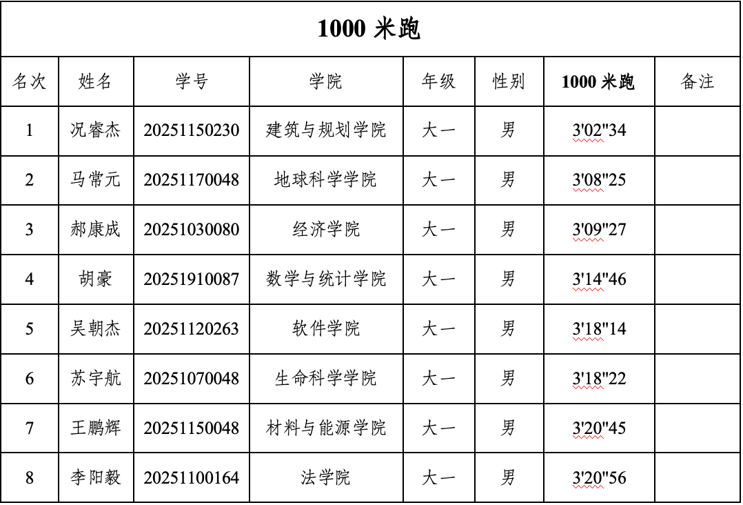 咪咕体育稳定线路