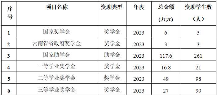 咪咕体育赛事快讯