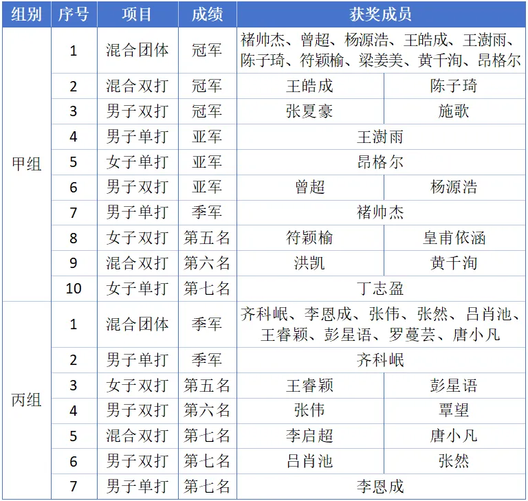 咪咕体育核心通道