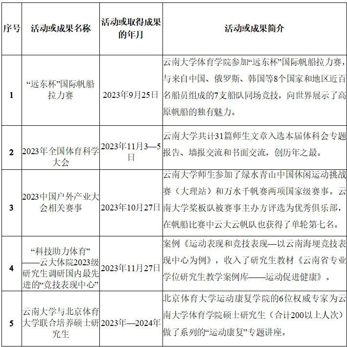 咪咕体育直播