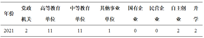 咪咕体育加速节点