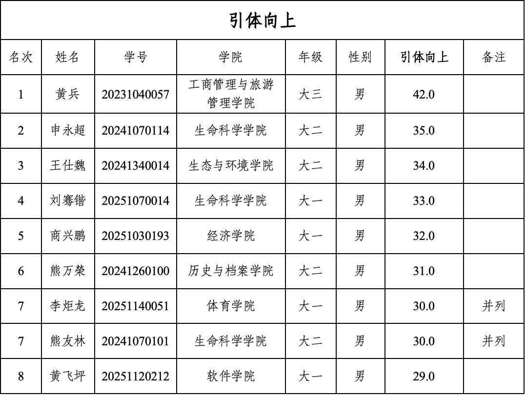 咪咕体育体育频道