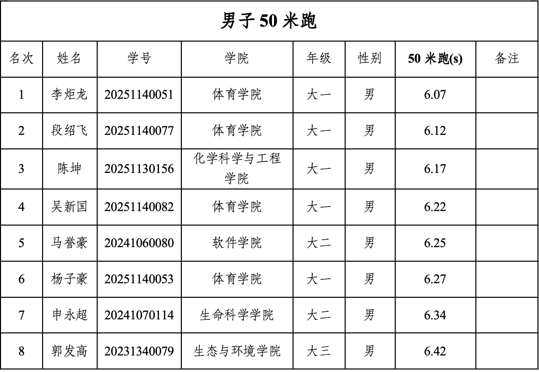 咪咕体育安全通道